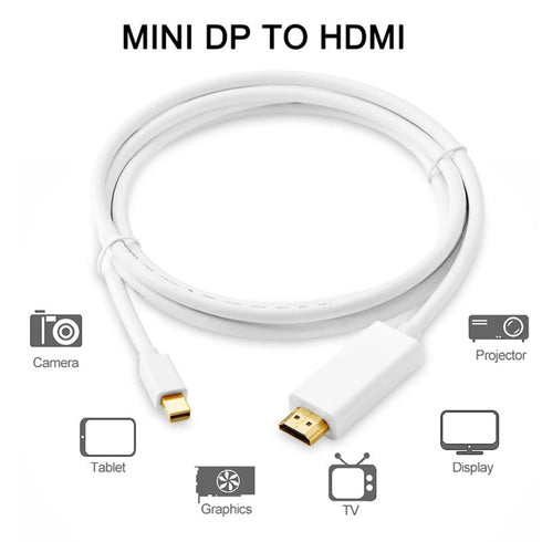 Mini Display port to HDMI Cable 1.8 Meter